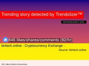 Bitcoin Irs Audit