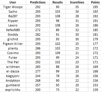 Round%2030%20table.png