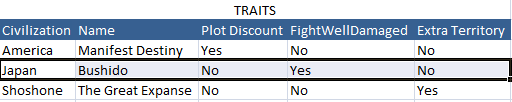traittable3.png