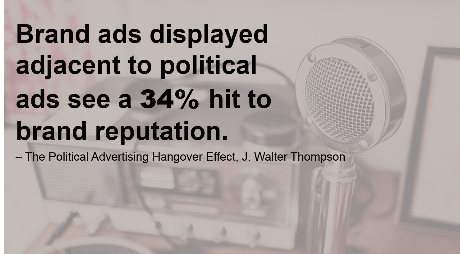 Brand ads displayed adjacent to political ads see a 34% hit to brand reputation