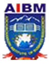 Adichunchanagiri Institute of Business Management, Chikmagalur