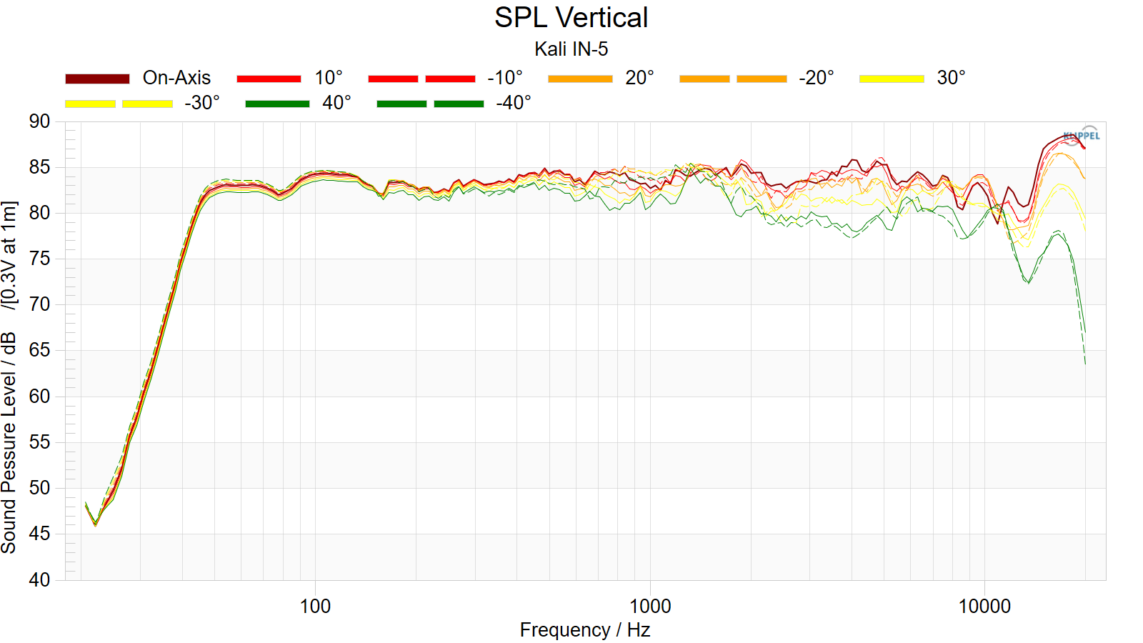 SPL%20Vertical.png