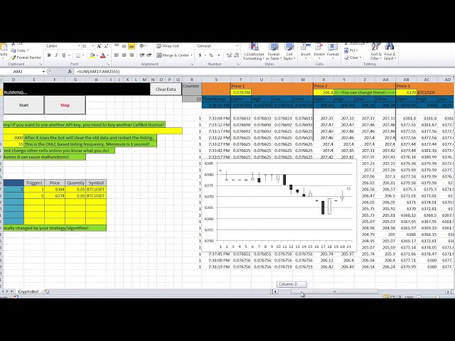 Zcash Ico