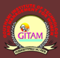 Gouthami Institute of Technology and Management for Women, Proddatur