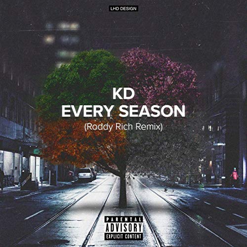 KD - Every Season