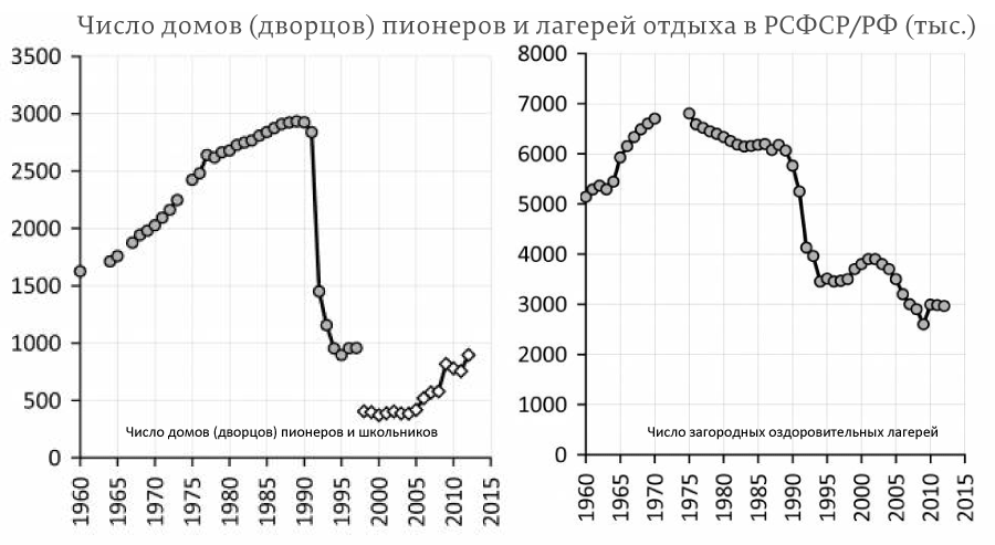 О смысле открытия Путиным Острова мечты 