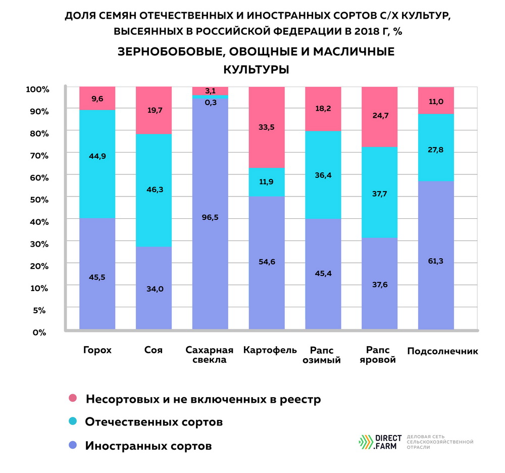 Матвиенко в костюме от Коко Шанель печалится о засилье импорта в сельхозе РФ 