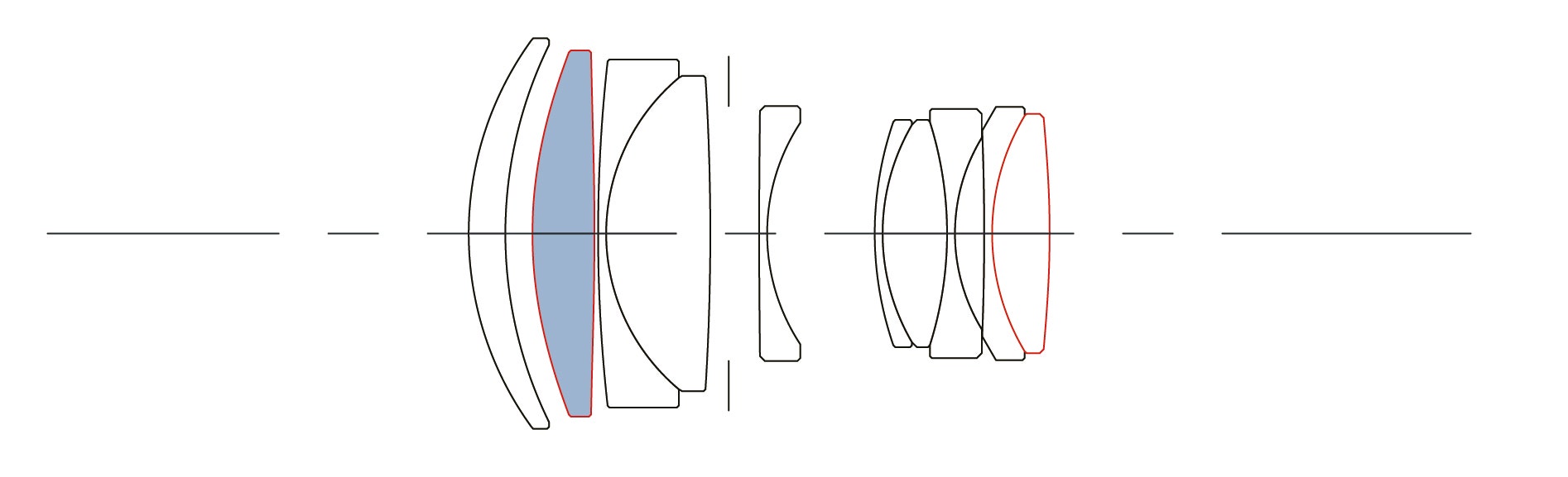 Lens Construction SIGMA 56mm C