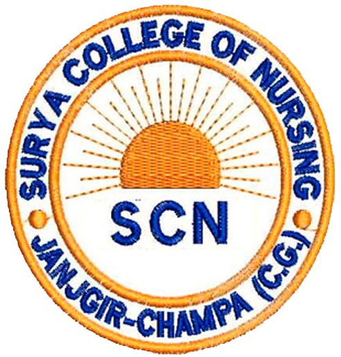 Surya College Of Nursing