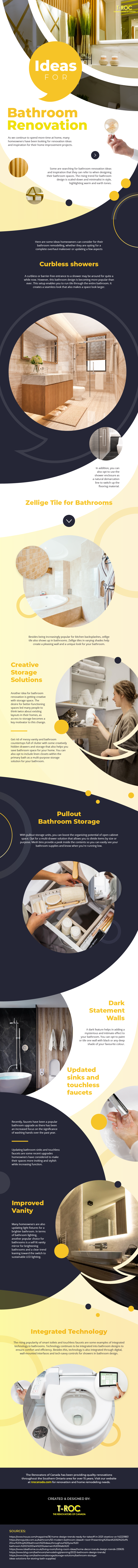 Ideas for Bathroom Renovation[Infographic]
