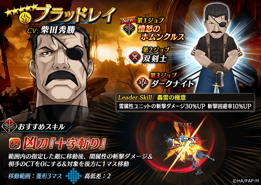 キング・ブラッドレイ（ラース）