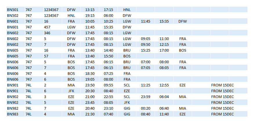 BN 747 Timetable Dec80