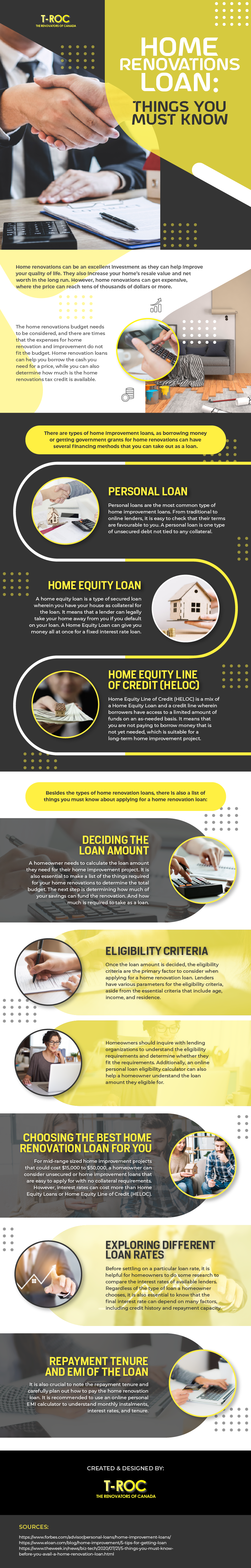 Home Renovations Loan: Things You Must Know[Infographic]