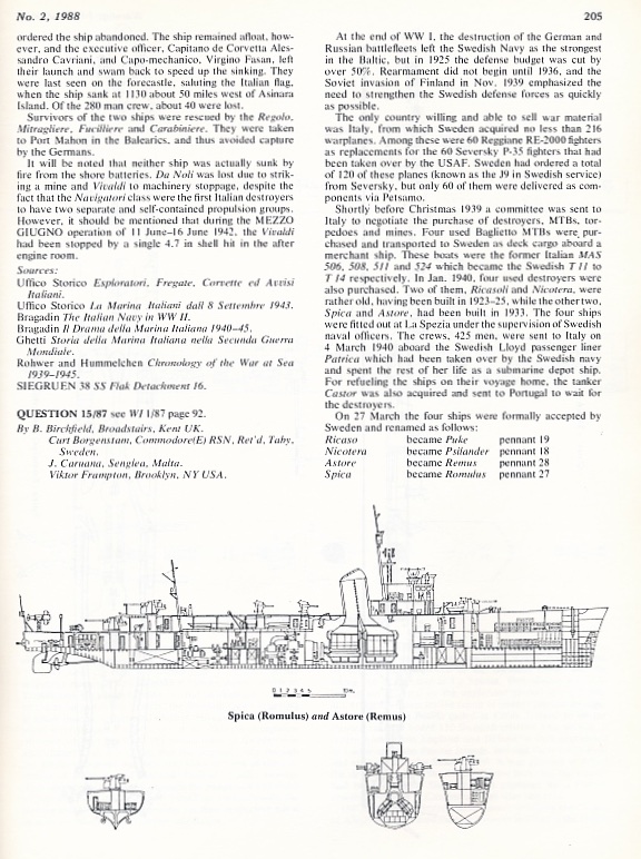 Regia Marina’s ships for the Royal Swedish Navy, 1939 – Battleships ...