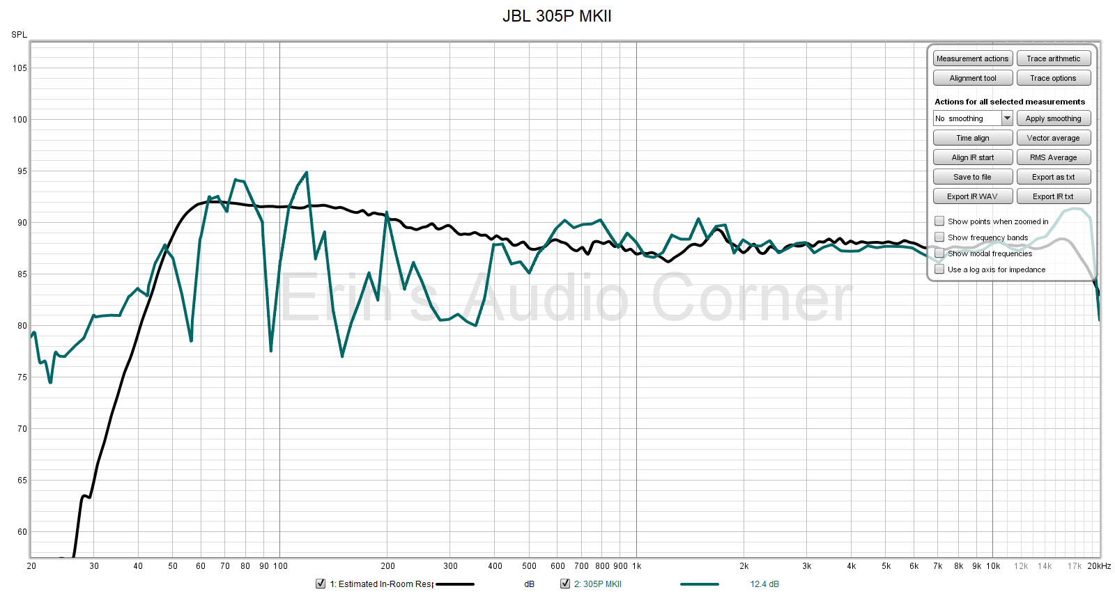 PIR%20vs%20MIR.png