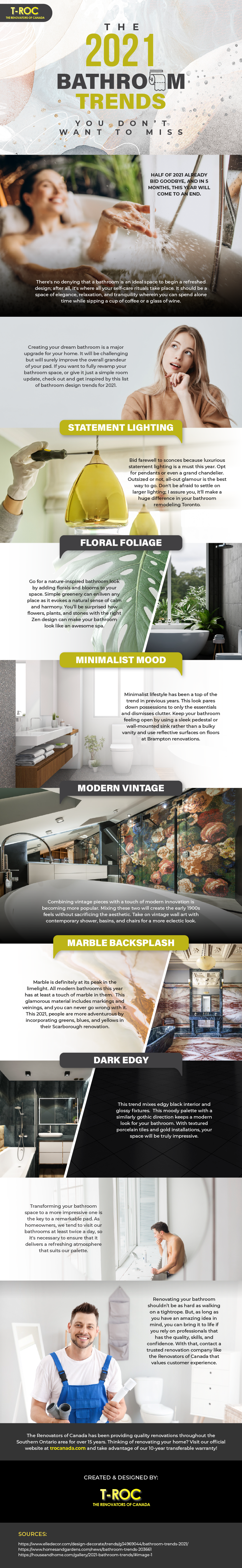 The 2021 Bathroom Trends You Don’t Want To Miss [Infographic]