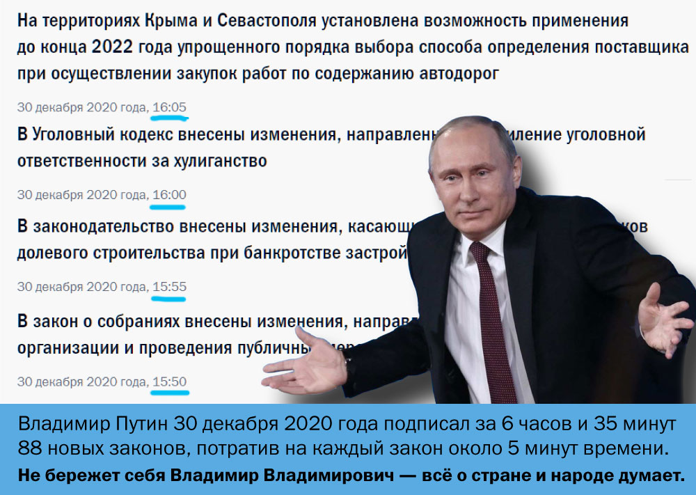 Пять минут... Пять минут. Или сколько времени Путин тратит на подписание Пять минут... Пять минут. Или сколько времени Путин тратит на подписание