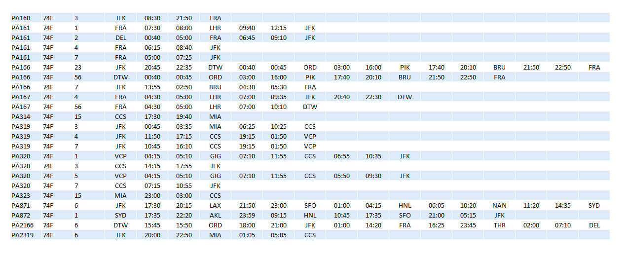 PA 74F Timetable Jan77