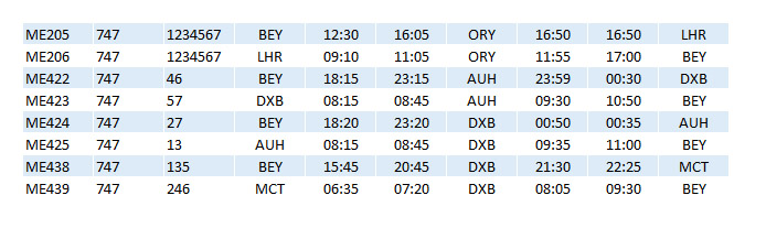 ME 747 Timetable Jan77