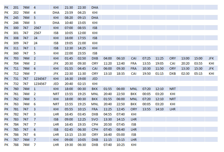 PK 747 Timetable Dec85
