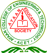 Ayaan College of Engineering And Technology