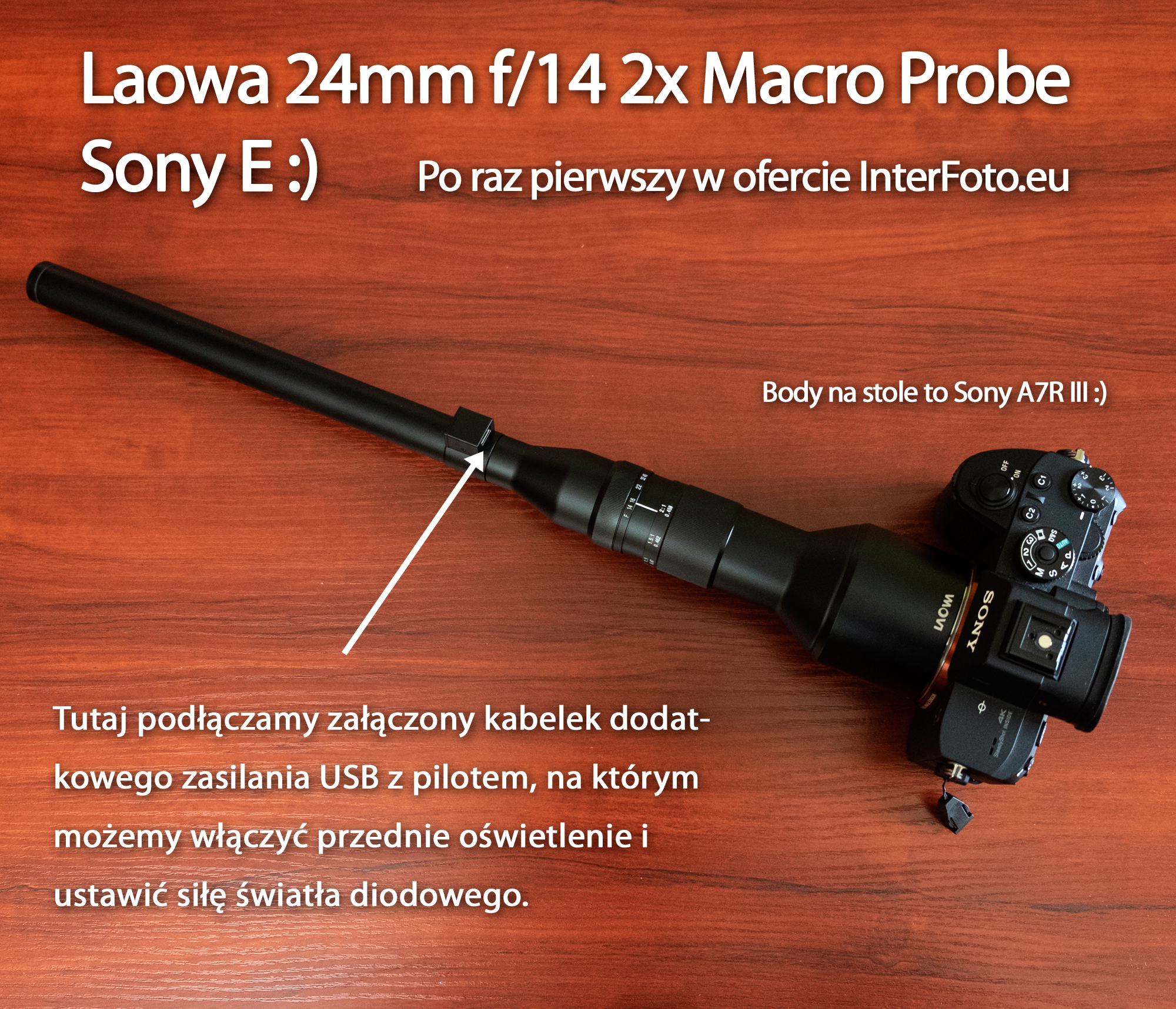 Laowa 24mm F14 2X Macro Probe i Sony A7R III