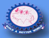 Idhaya Engineering College For Women, Kallakkurichi