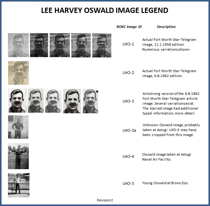 Why (the one and only) Lee Oswald Looked different on his return from the SU LHO%20Image%20Legend%20R2