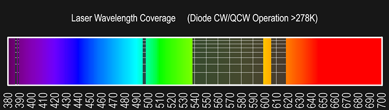 Diode%20800px.png