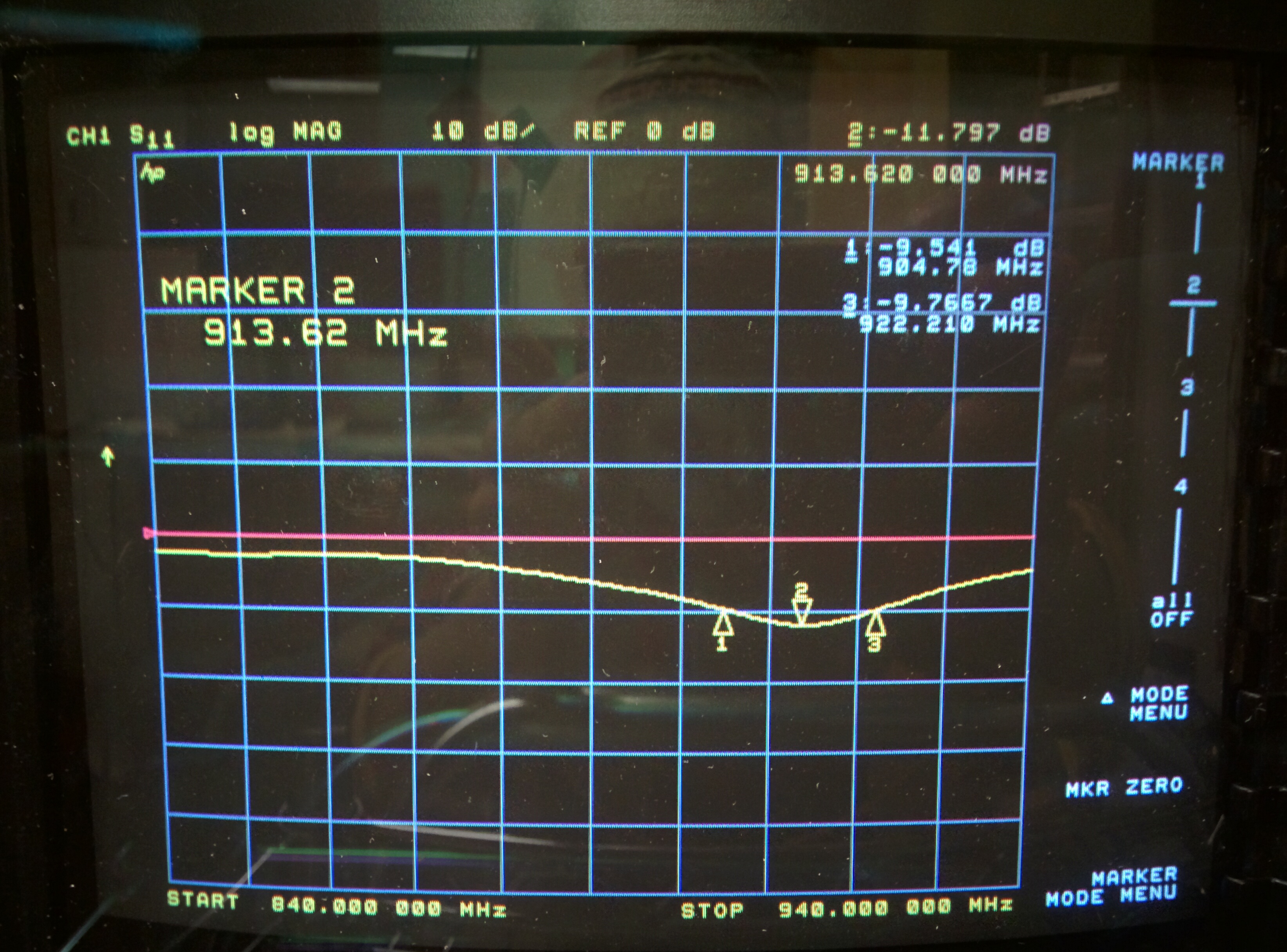 S11 Plot of 915MHz antenna adjustment