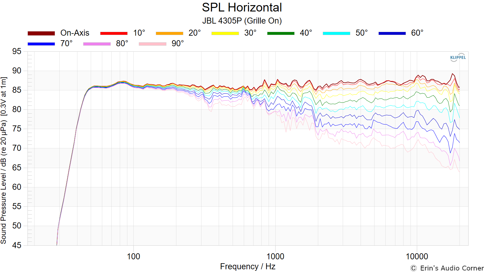 SPL%20Horizontal.png?dl=0