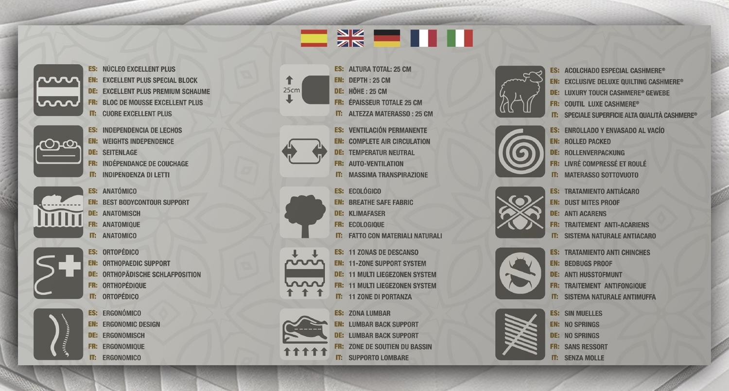 IMPERIAL-CASHMERE----CARACTERISTICAS-TECNICAS