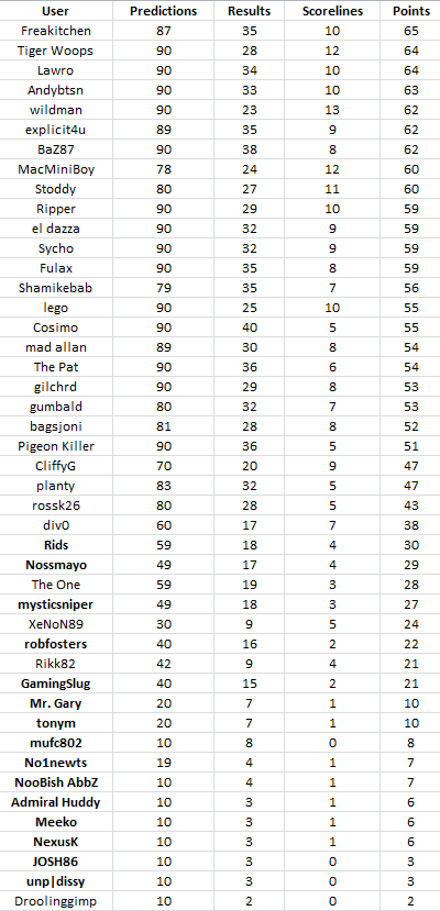 Round%209%20table.png