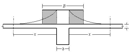 20151007%20Effective%20Flange.jpg