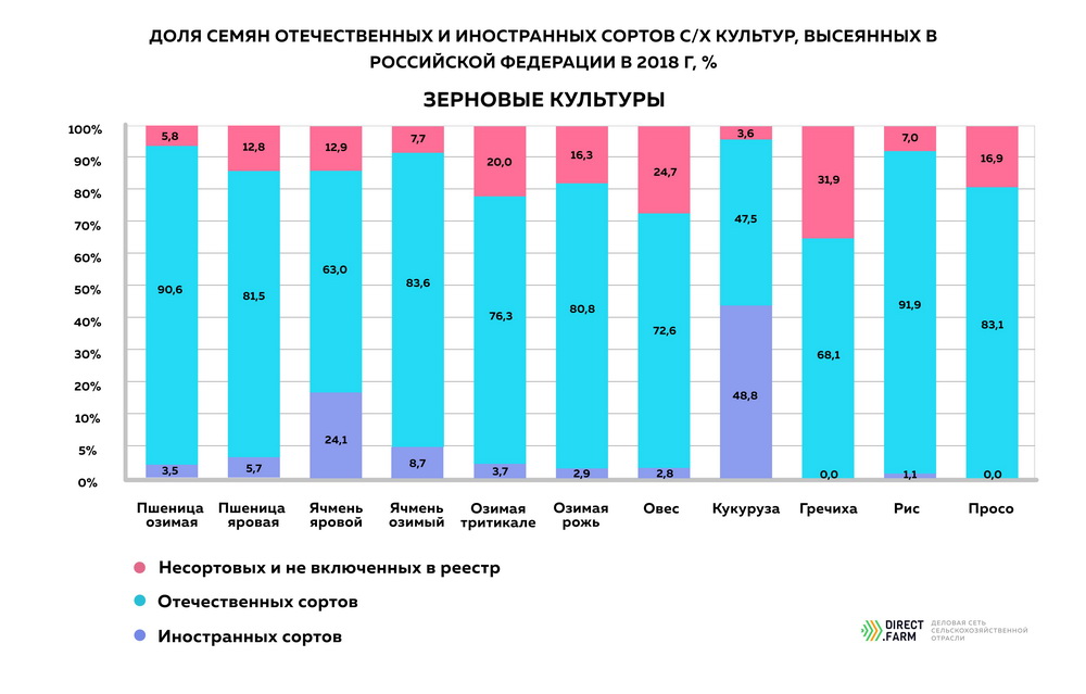 Матвиенко в костюме от Коко Шанель печалится о засилье импорта в сельхозе РФ 