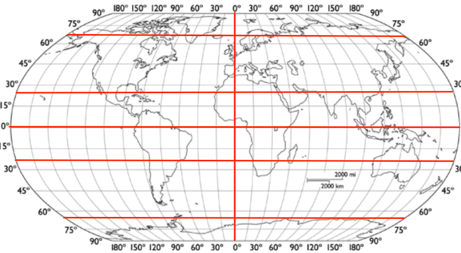 Lines of Latitude and Longitude Quiz - By irobertson