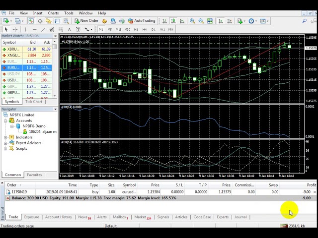 Bitcoin Stock Predictions