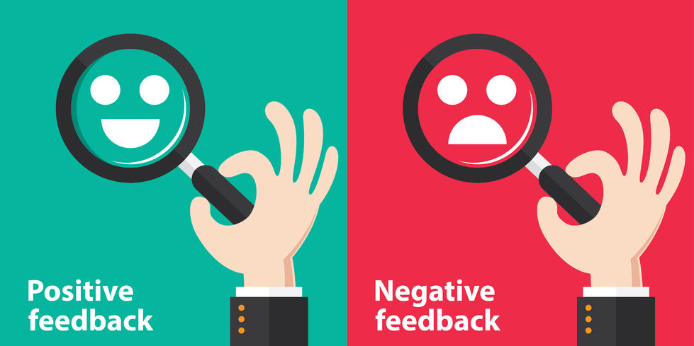 annual employee review