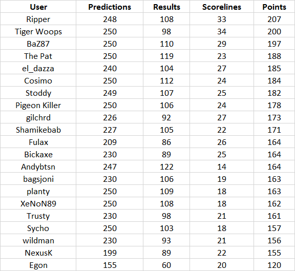 Round%2025%20table.png