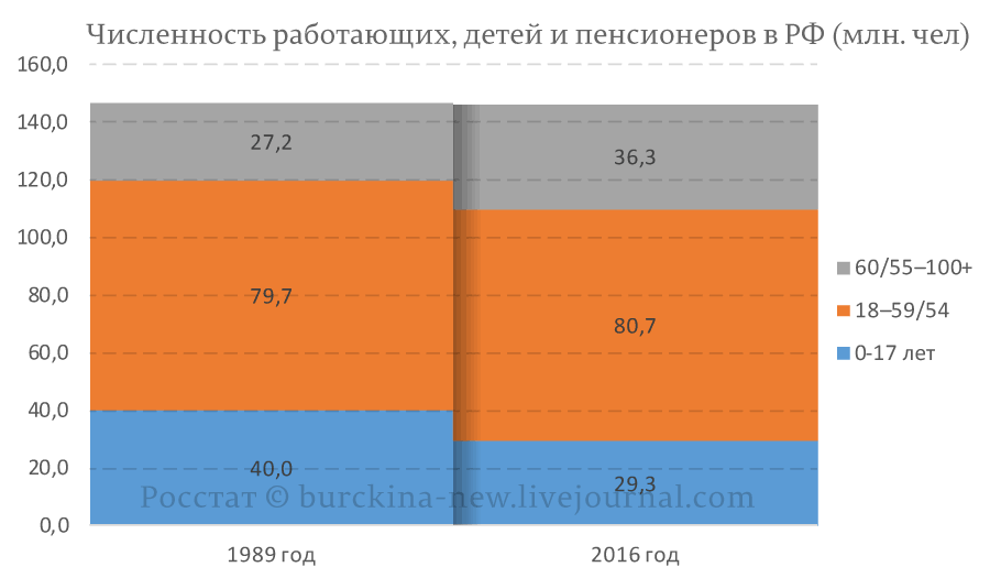Попал под лошадь 