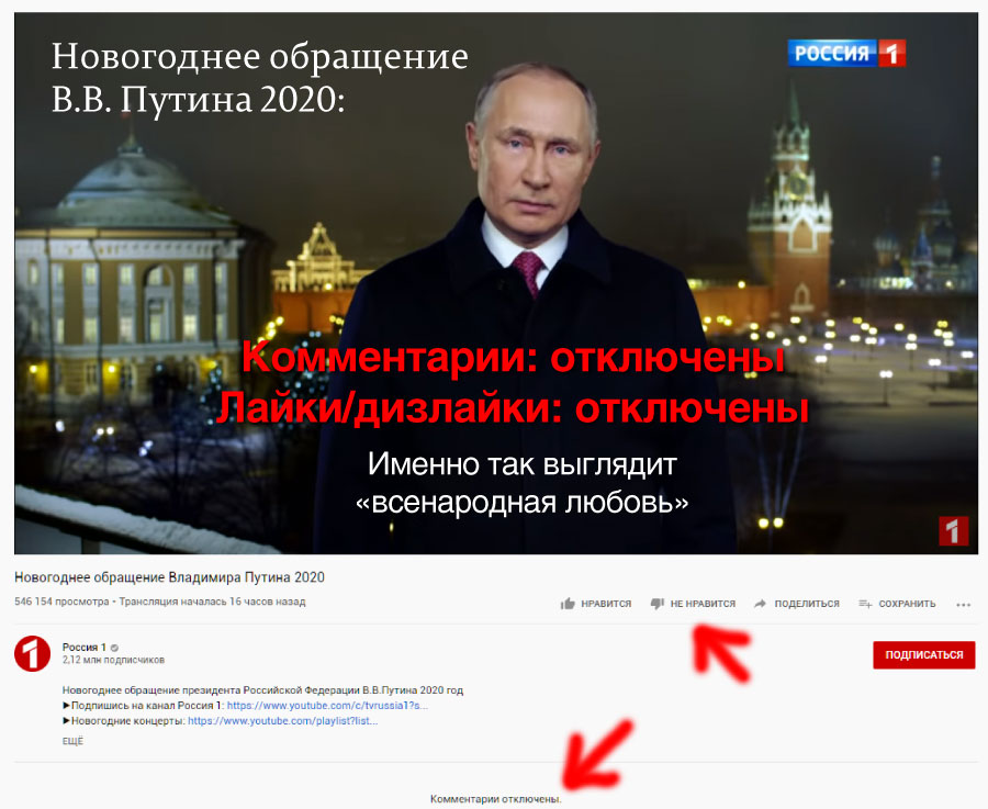 Как выглядит Как выглядит всенародная любовь к Путину...