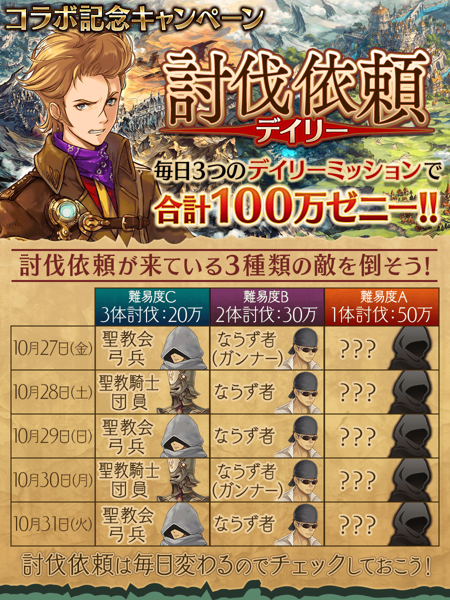 タガタメコラボデイリー討伐「ハガレン」
