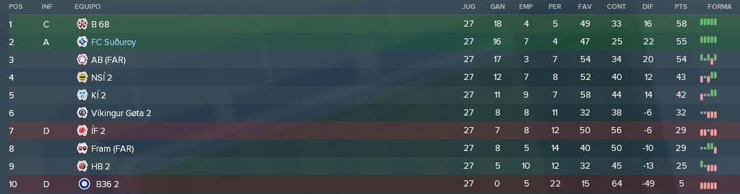 Clasificacion.jpg?dl=0