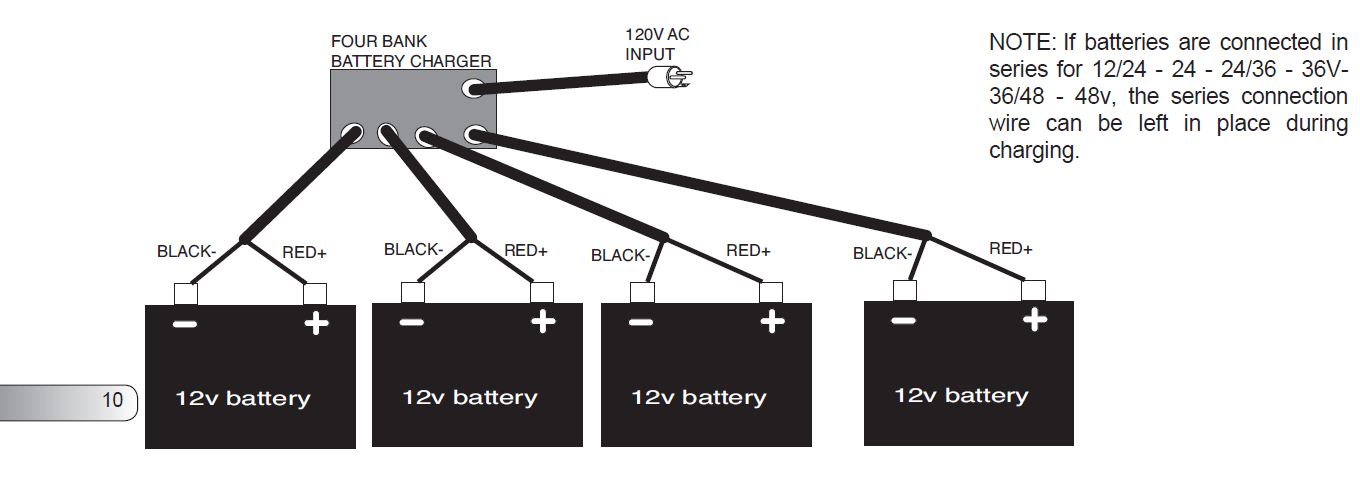 4bank_charger.jpg