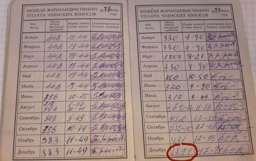 В чем СССР был аномальной страной? В чем СССР был аномальной страной?