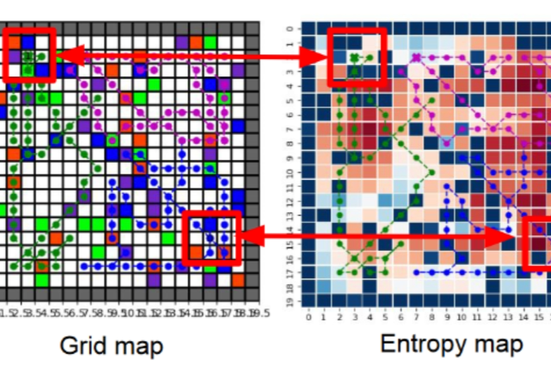 entropy_map