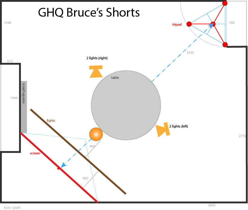 setup-profile