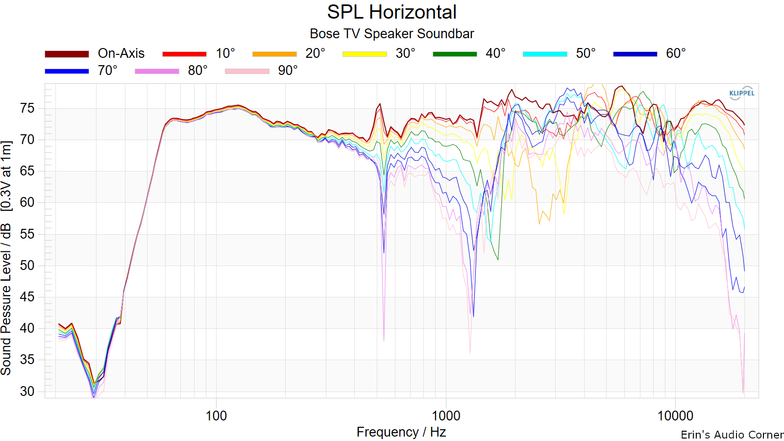 SPL%20Horizontal.png