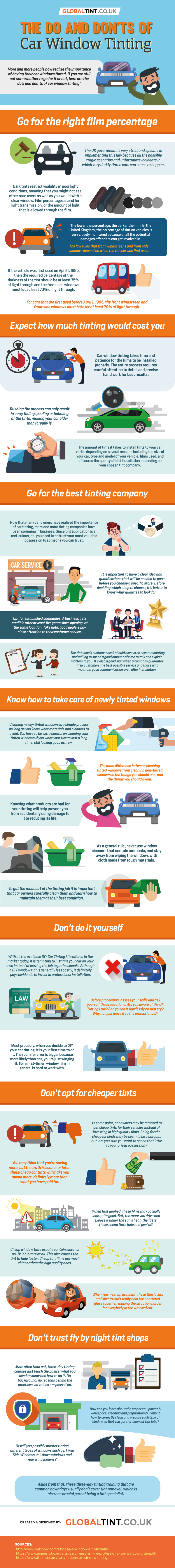 car window tinting