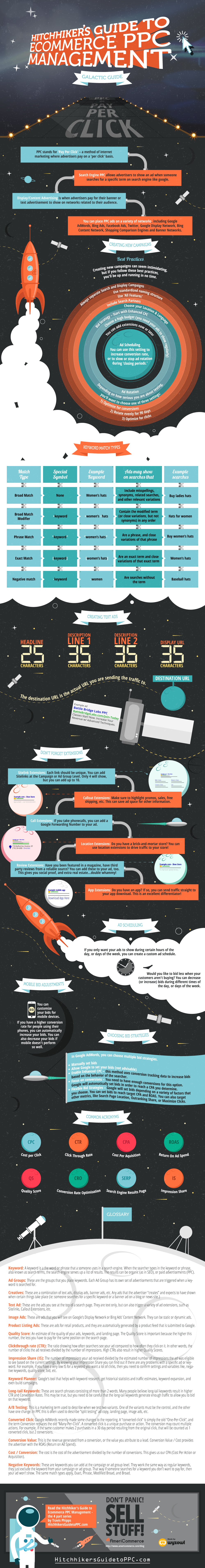 Hitchhiker's Guide to PPC